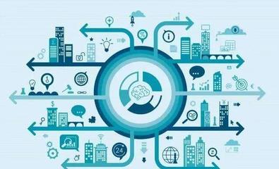 AI賦能下物聯(lián)網(wǎng)應(yīng)用服務(wù)的未來路徑